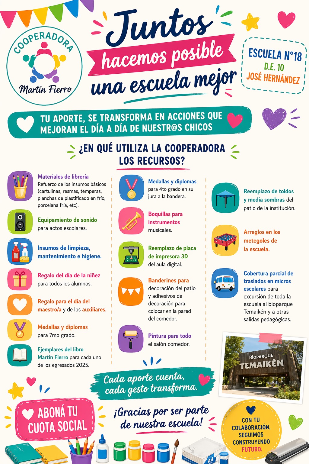 Juntos transformamos el aporte de todos en realidades para nuestros chicos